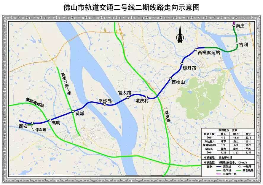 佛山地铁2号线