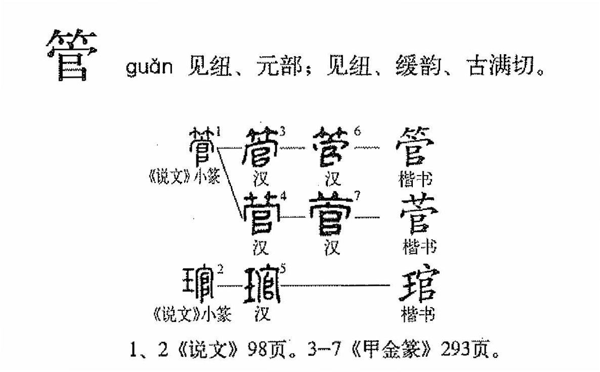 管（汉语文字）_百度百科