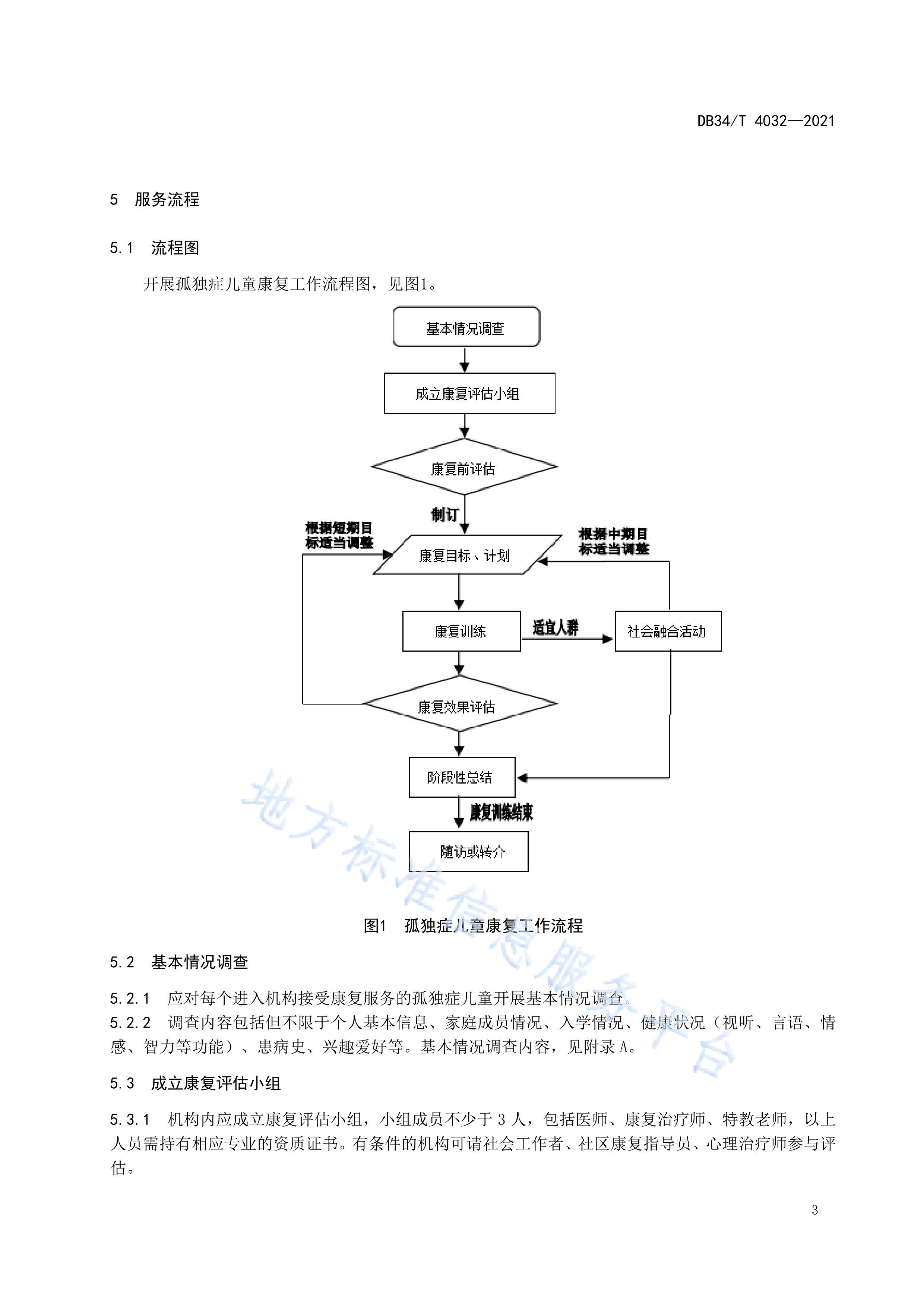 儿童福利机构孤独症儿童康复工作规范