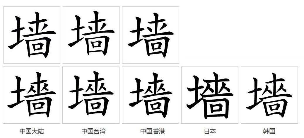 p>墙(拼音:qiáng)是汉语通用规范一级汉字(常用字).