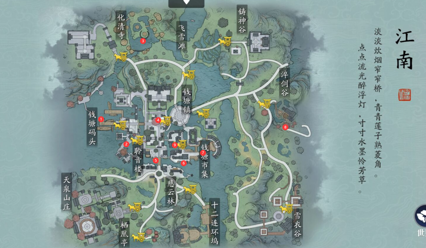 天涯明月刀手游