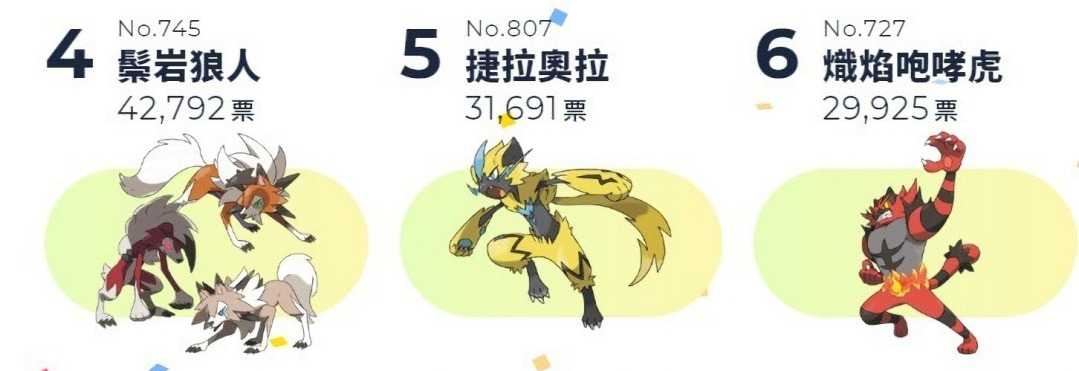 炽焰咆哮虎