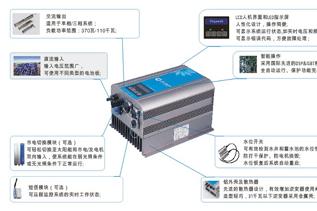 光伏扬水逆变器