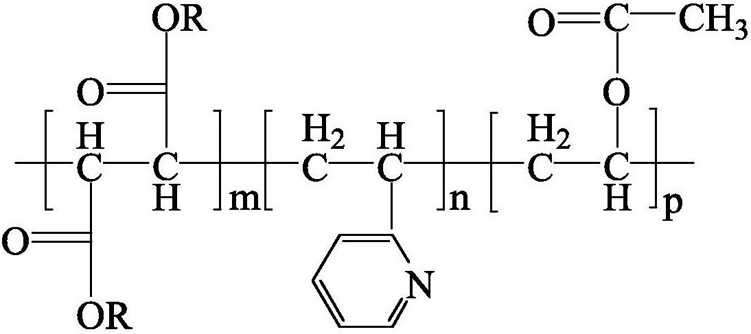 用于提高高凝稠油流动性能的多元共聚物