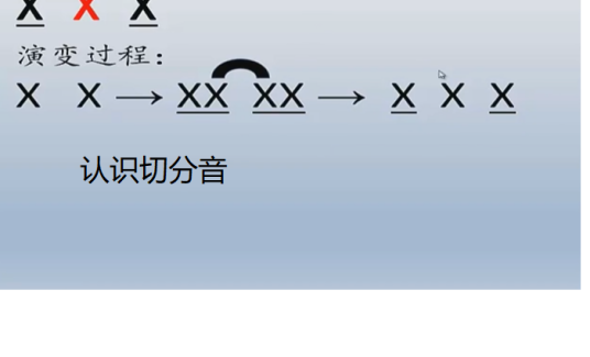 认识切分音_百度百科