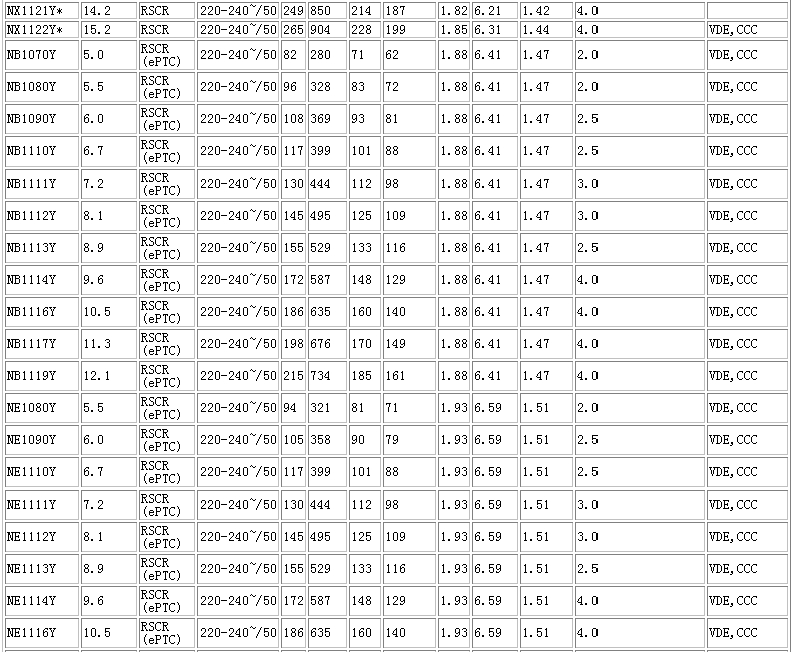 压缩机性能参数