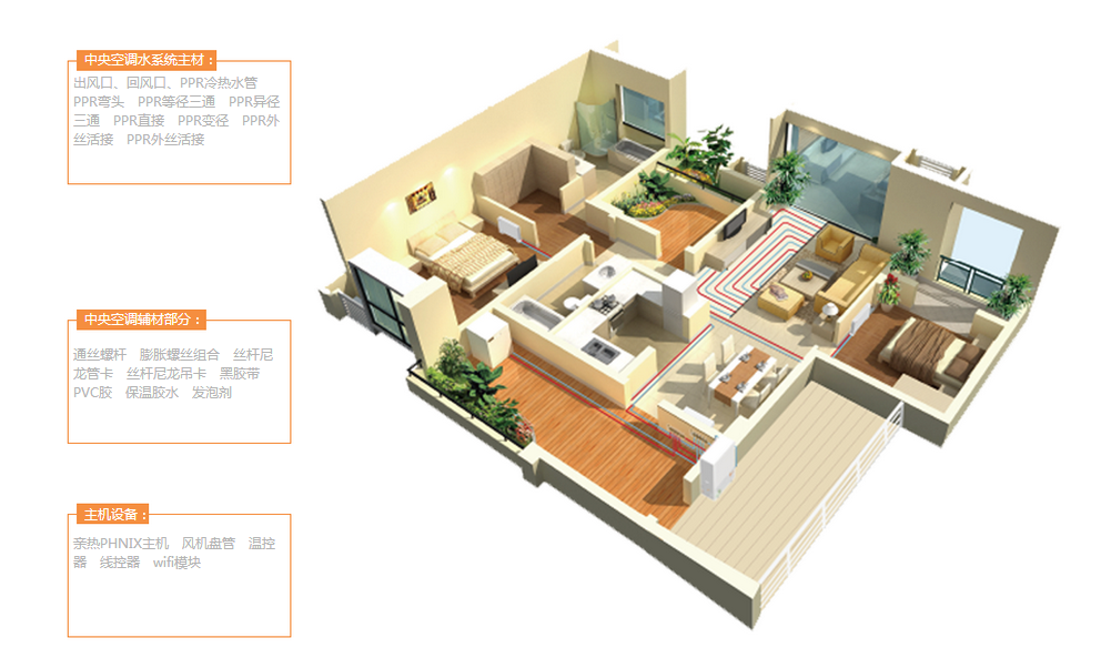 中央空调室内机