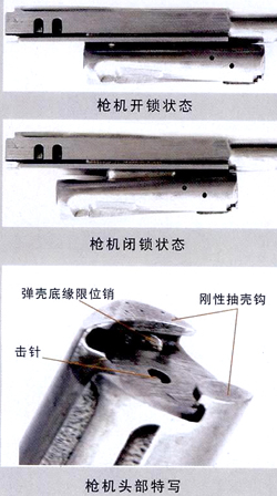 前苏联"shkas"式7.62mm航空机枪