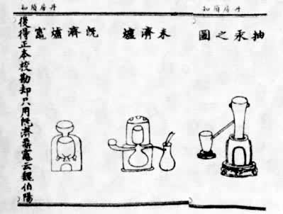  p data-id="gnxb5c62iz">丹术原称炼丹术,是以 a target="_blank"