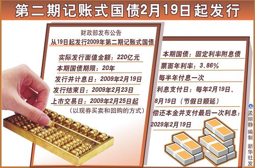 以电脑记账方式记录债权,并可以上市交易的债券