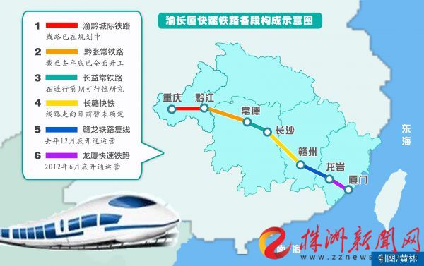 黔张常铁路
