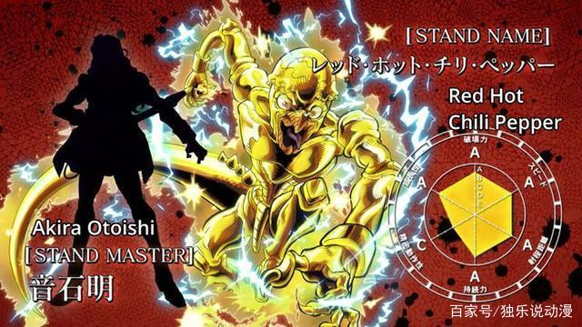 Jojo 辛红辣椒作为拥有5a面板的替身 为何被用得那么弱 百科ta说