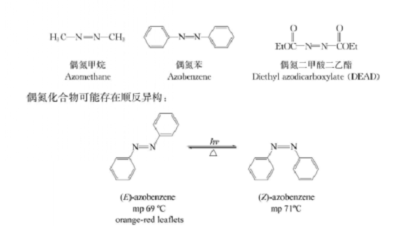  p data-id="gnwhpa7is3">偶氮化合物即azo,偶氮基─n=n─与两个烃基