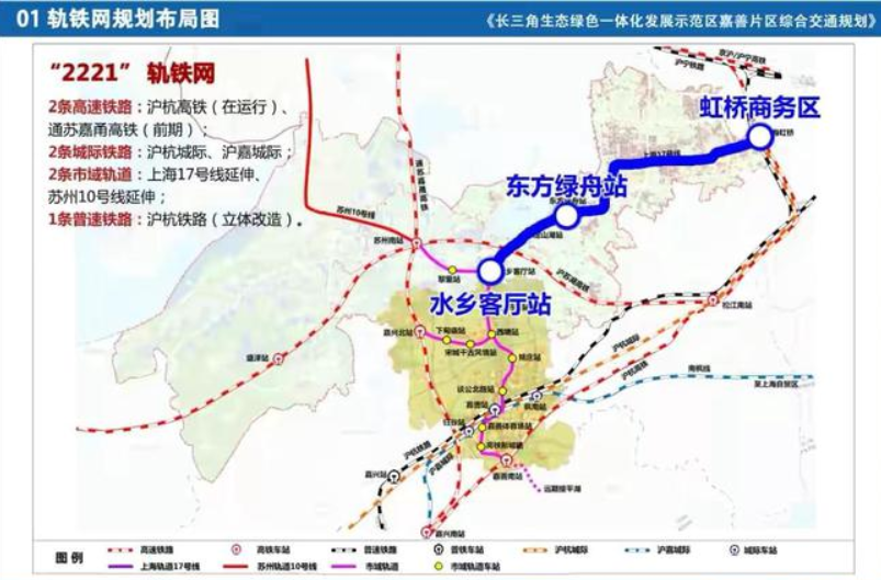 长江三角洲地区多层次轨道交通规划