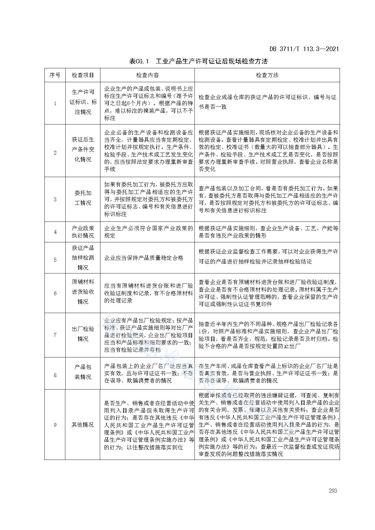 短信服务行业分类标准有哪些