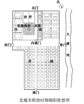 <p>北魏至隋唐时期龙城布局