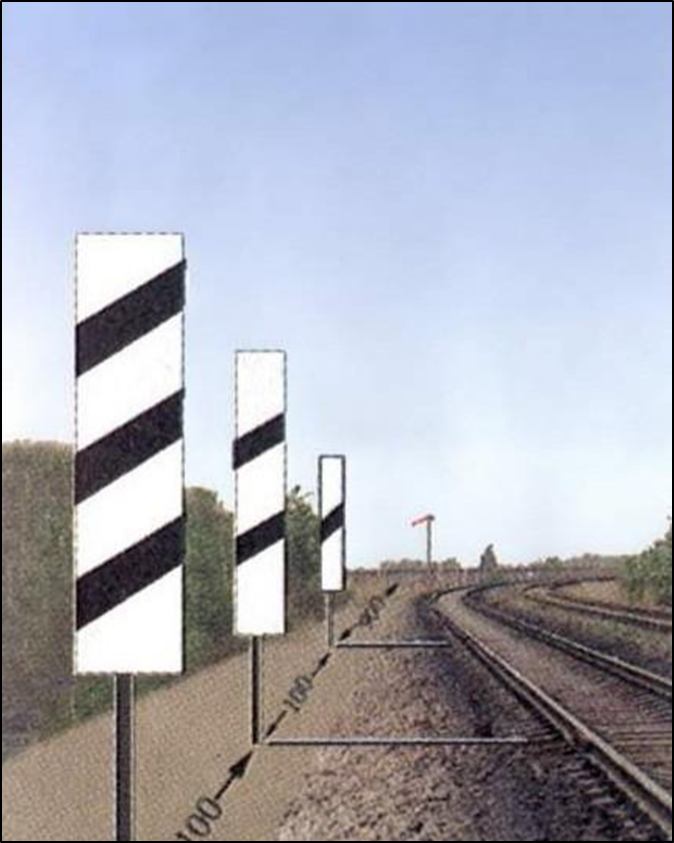 预告标指设在车站外1100m