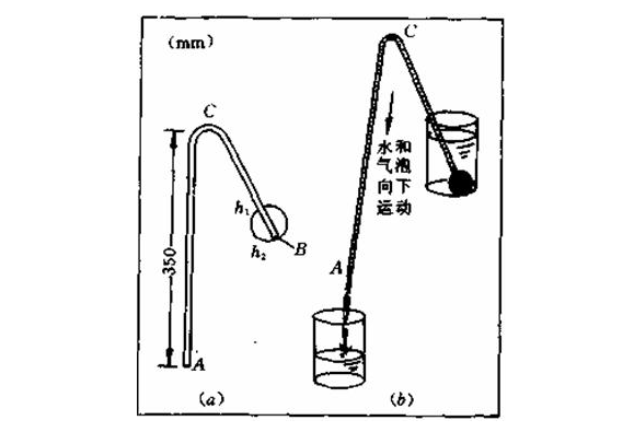 虹吸