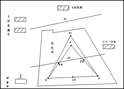 lemmaid="1696909">比例尺 /a>沿一条直线布置的观测点组成的观测线