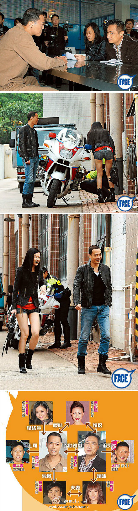 的电影版,由导演 a href="#" data-lemmaid="6110953">邱礼涛 /a>执导