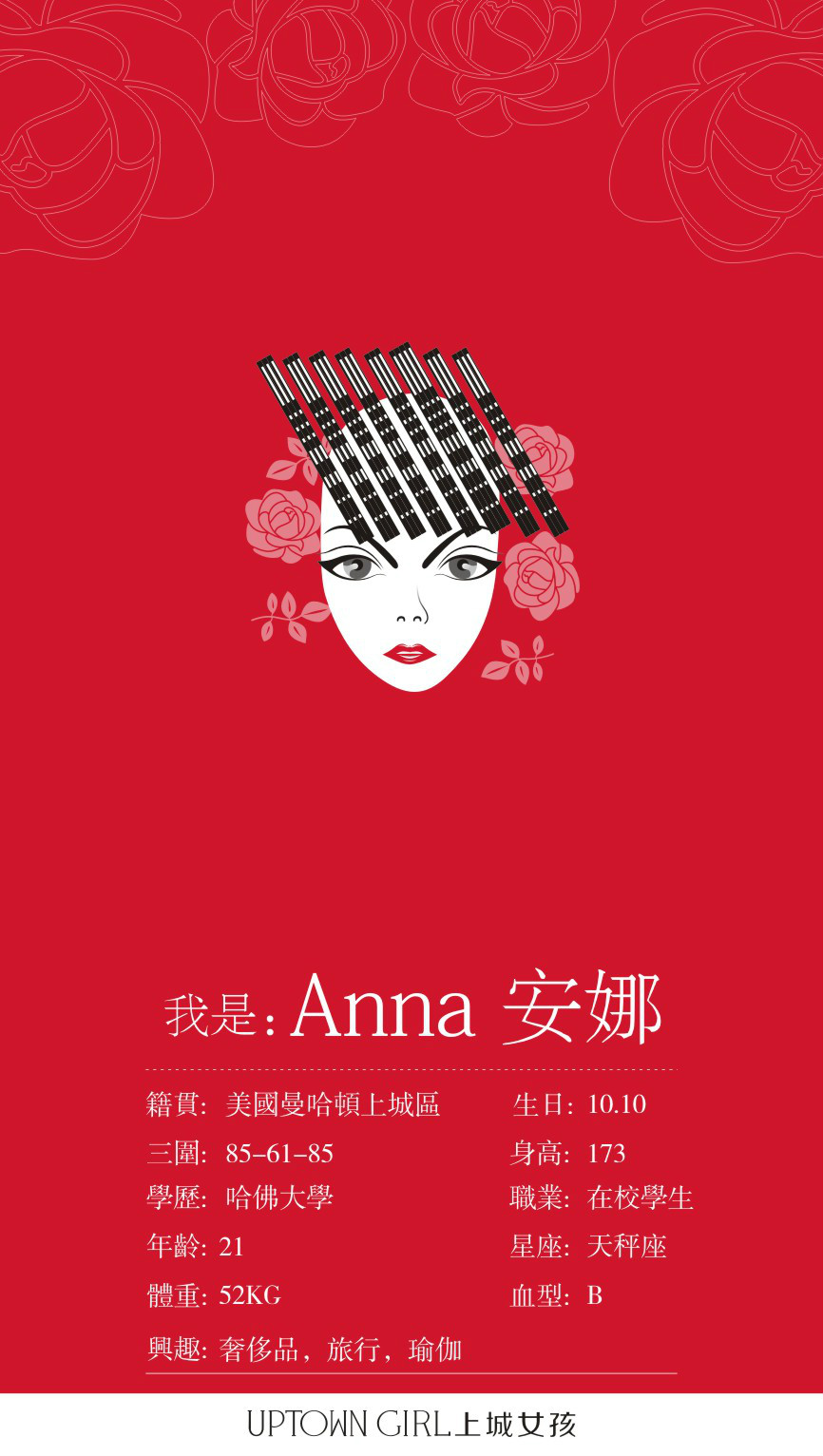  p>uptown girl上城女孩,源于纽约曼哈顿的上城区,这在历史上是达官