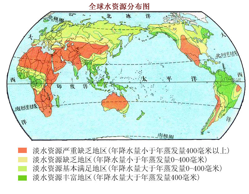 地球水资源