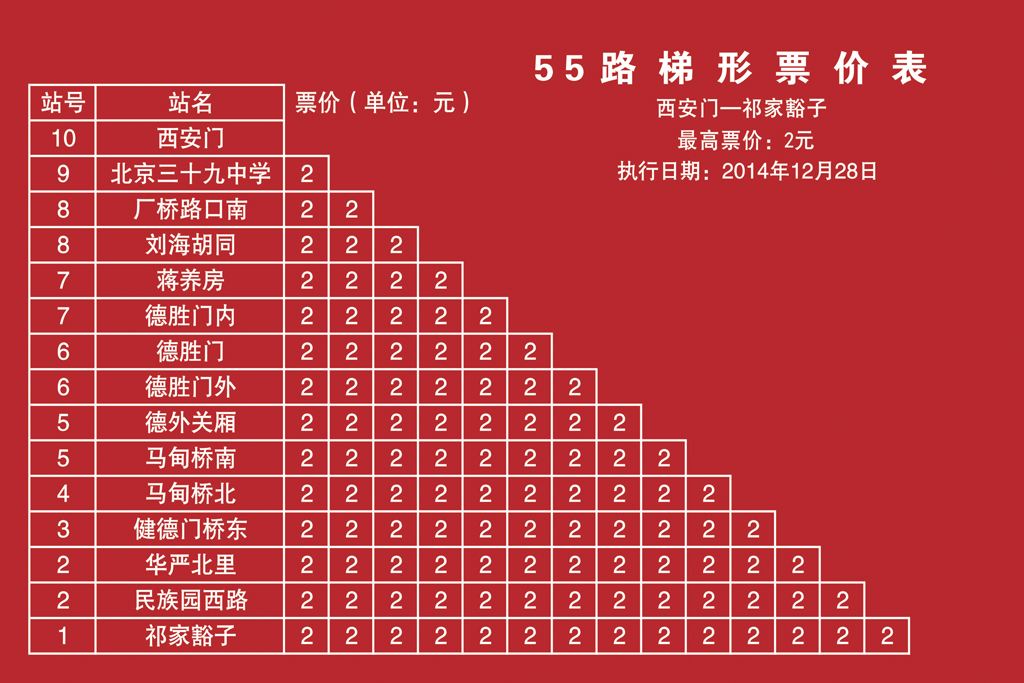 北京公交55路