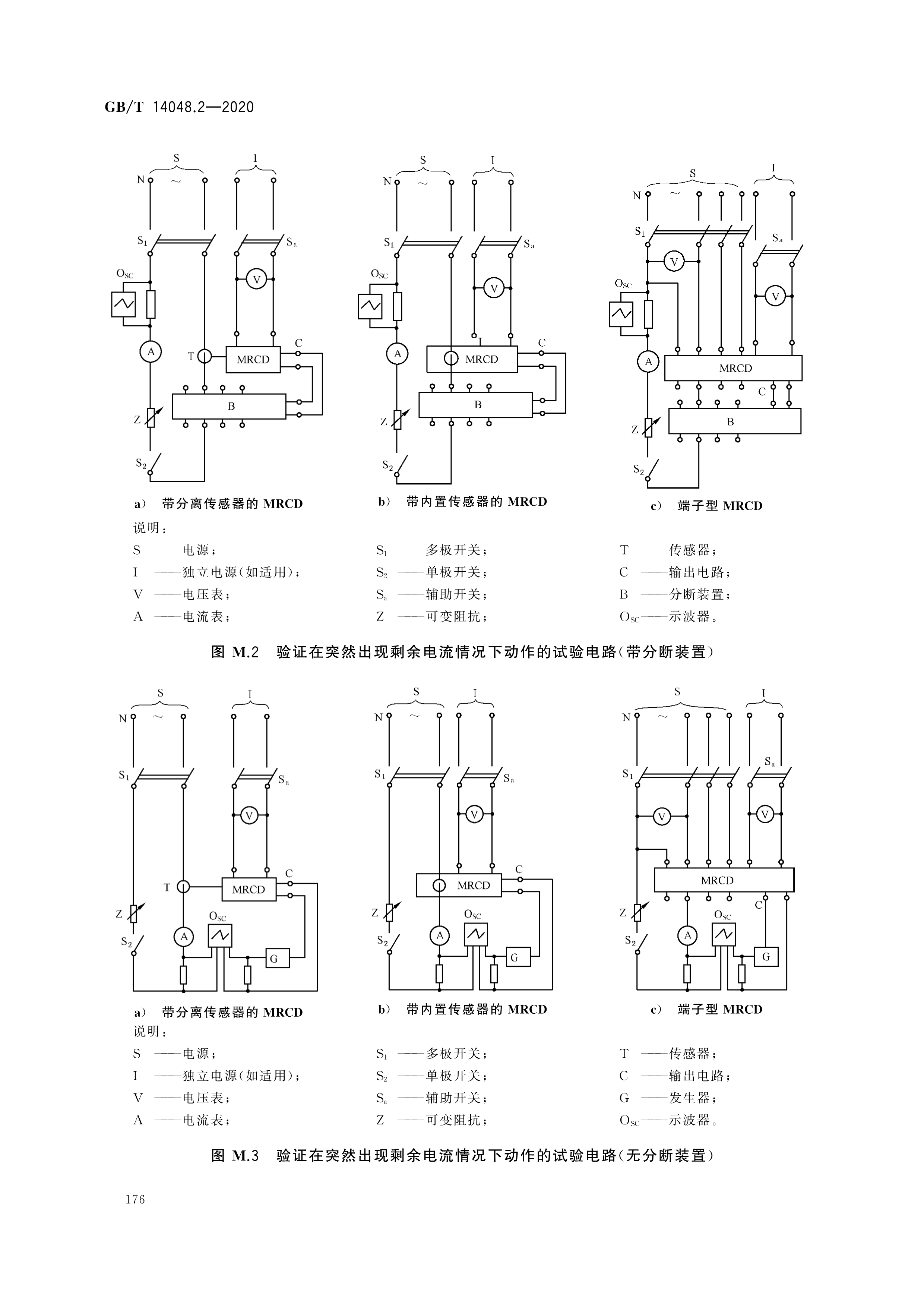低压开关设备和控制设备
