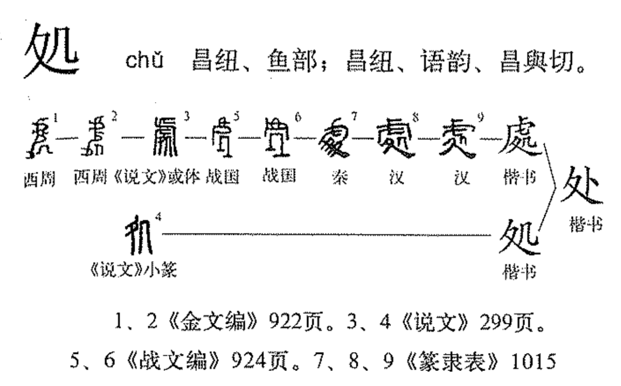 处_百度百科
