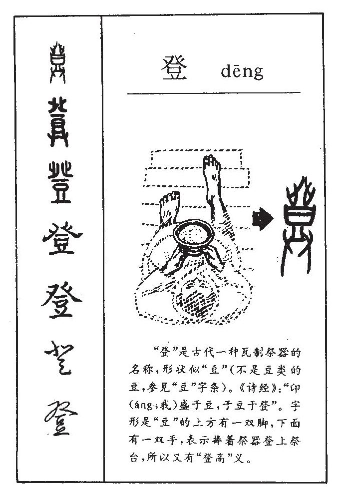  p>登(拼音:dēng)是汉语通用规范一级字(常用字).