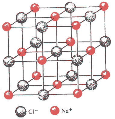 化合物/2091905" data-lemmaid="2091905">离子化合物 /a>,化学式nacl
