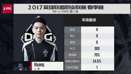 胡彬（中国前英雄联盟职业选手）_百度百科