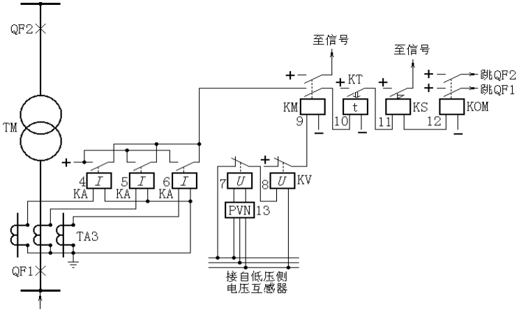  p>复合电压过电流保护,它是由一个 a href="#" data-lemmaid="