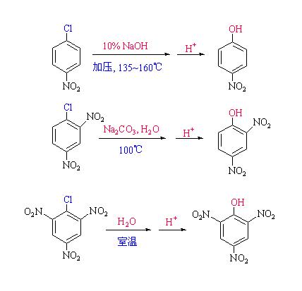  p>共轭效应 (conjugated effect) ,又称离域效应,是指共轭体系中由于