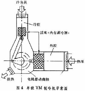 从 77k到绝对零度深冷范围内材料与半导体器件的电特性及其应用的科学