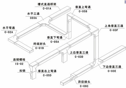 槽式电缆桥架