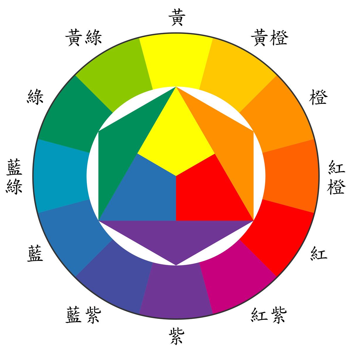  p>色值:一种颜色指的是该种颜色在不同的 a target="_blank" href="