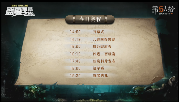《第五人格》盛夏宝藏之旅是 a target="_blank" href="/item/网易