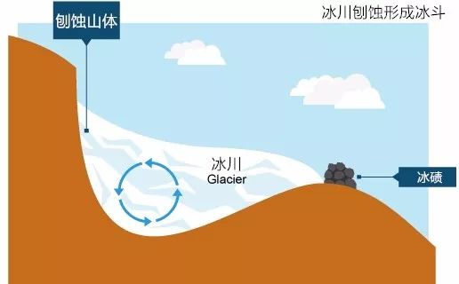 姑娘，你好漂亮——冰与岩之歌_百科TA说