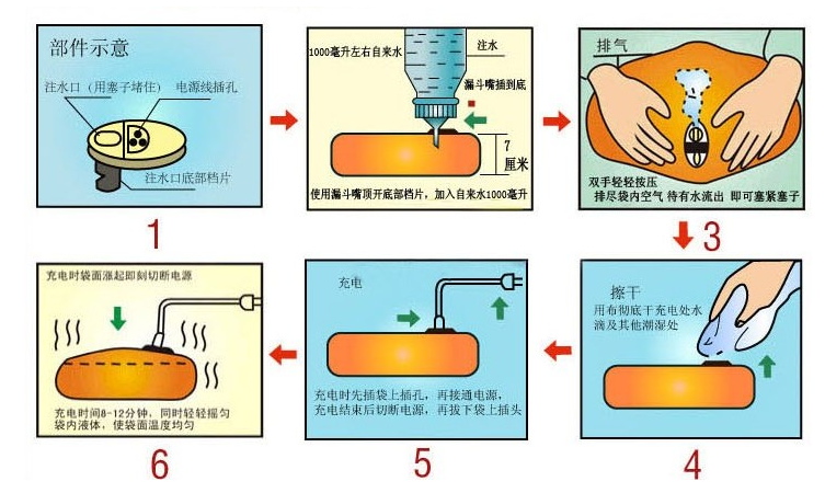 电热丝式暖手宝
