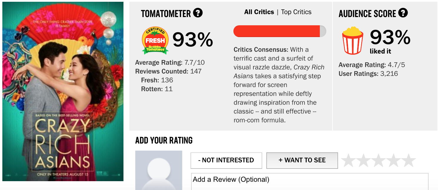 好莱坞版流星花园大卖」 与「林书豪疯狂」一样意义重大_百科TA说