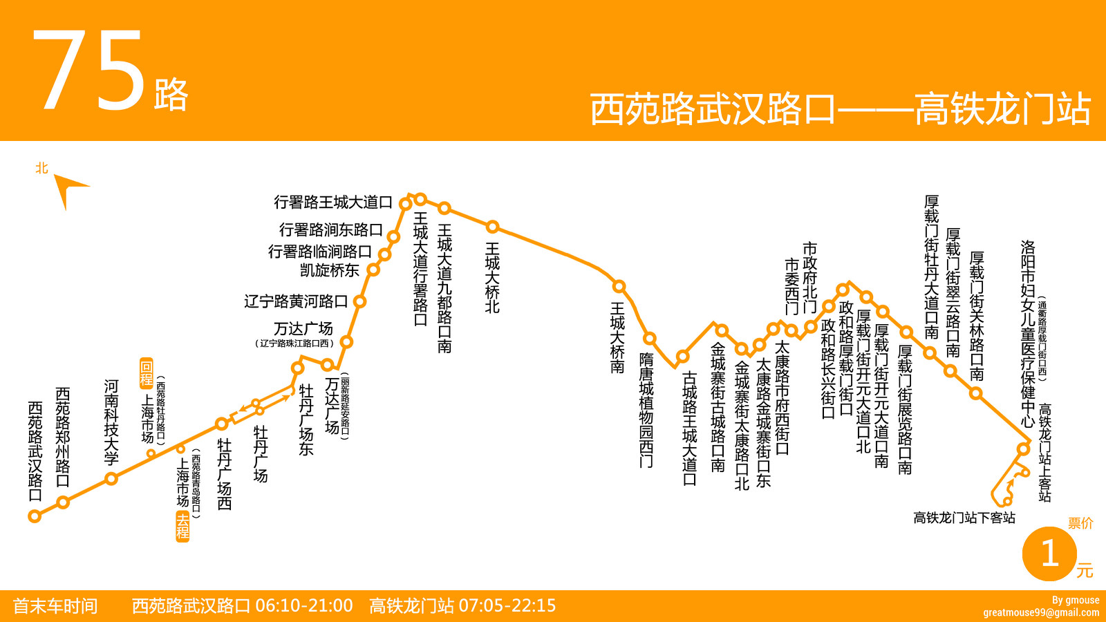 洛阳公交75路