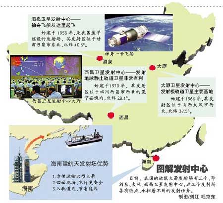  p>文昌航天发射场位于海南省文昌市龙楼镇,隶属于西昌卫星发射中心