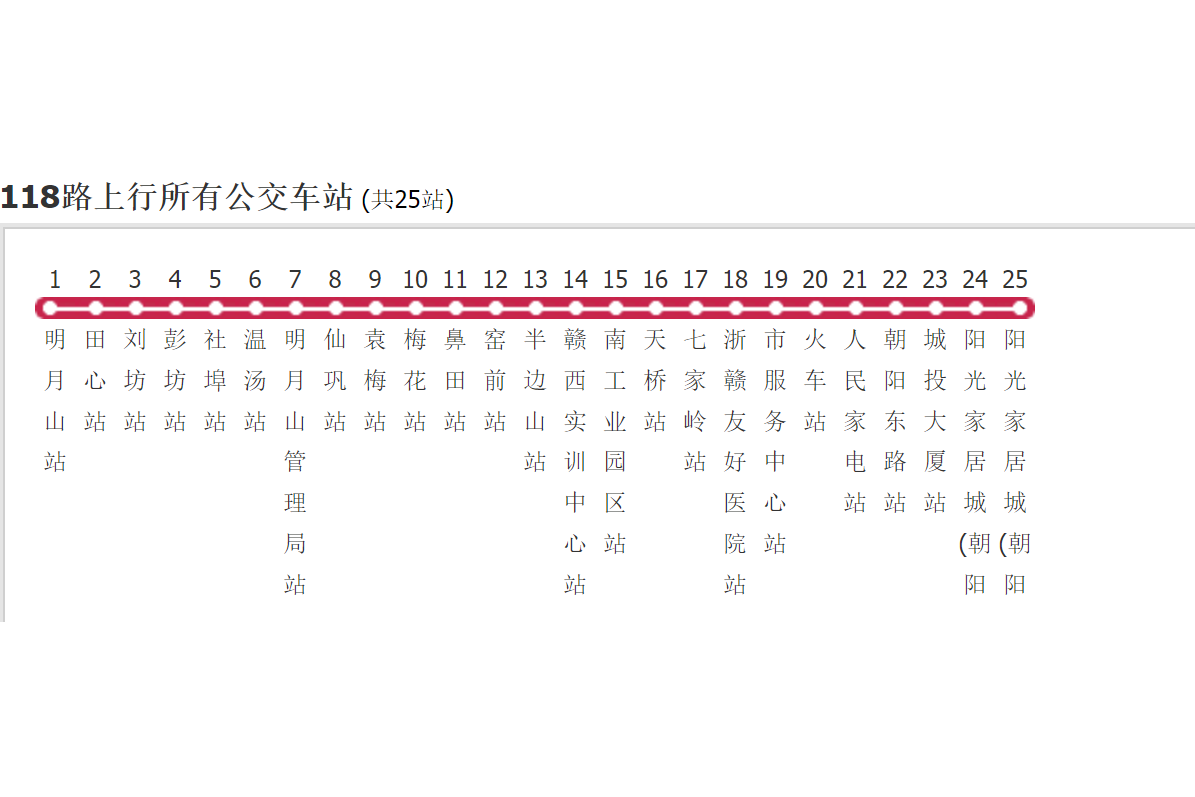 宜春公交118路