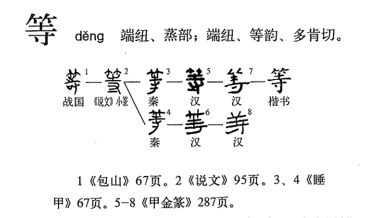 等（汉语汉字）_百度百科