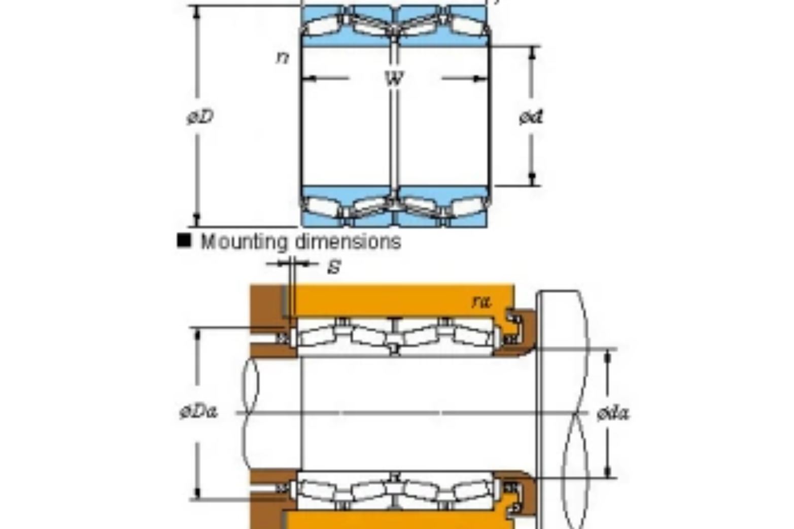  p>koyo 47t523627a轴承是一种内径为260mm,外径为360mm的轴承. /p>