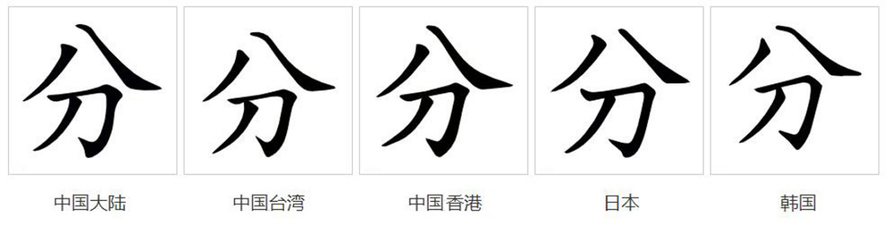 分（汉语文字）_百度百科