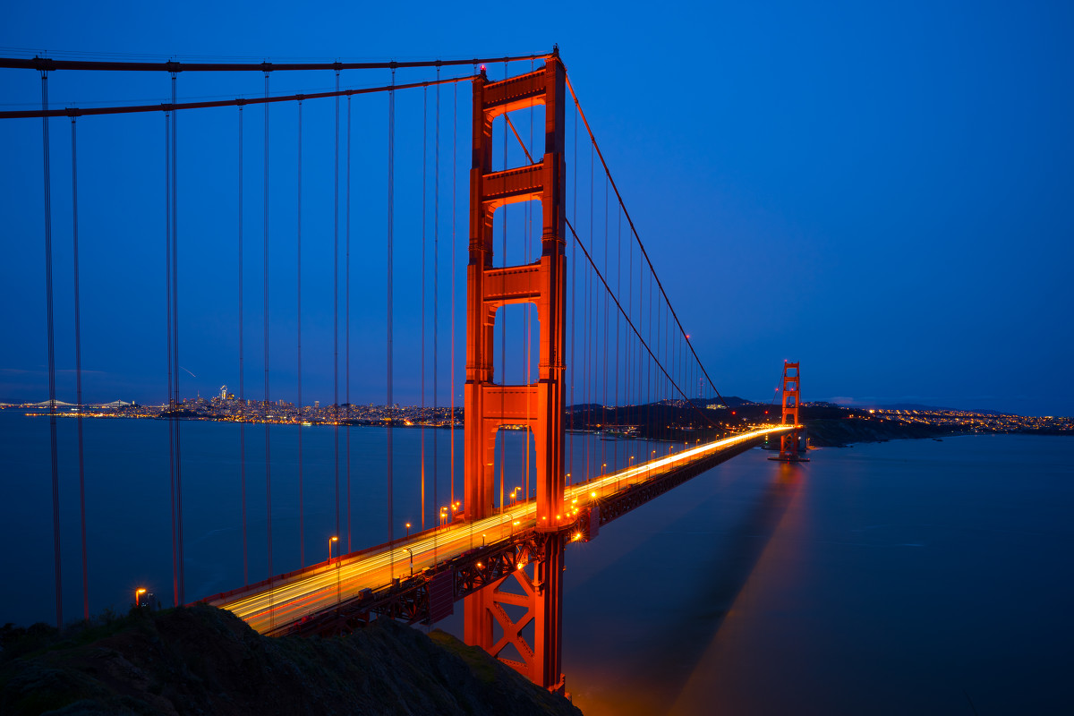 金门大桥(goldengatebridge)