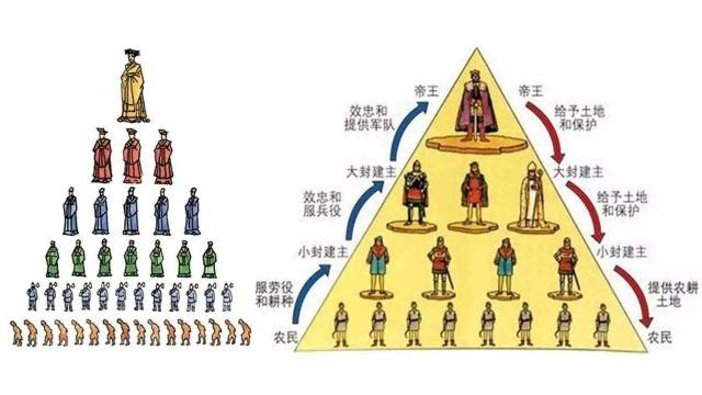 解密春秋时名不副实的“爵位”_百科TA说