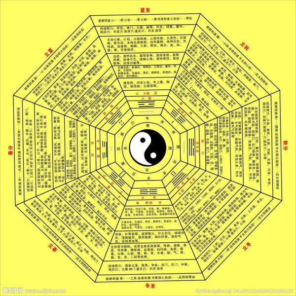 算命（推测人命运休咎之行为）_百度百科